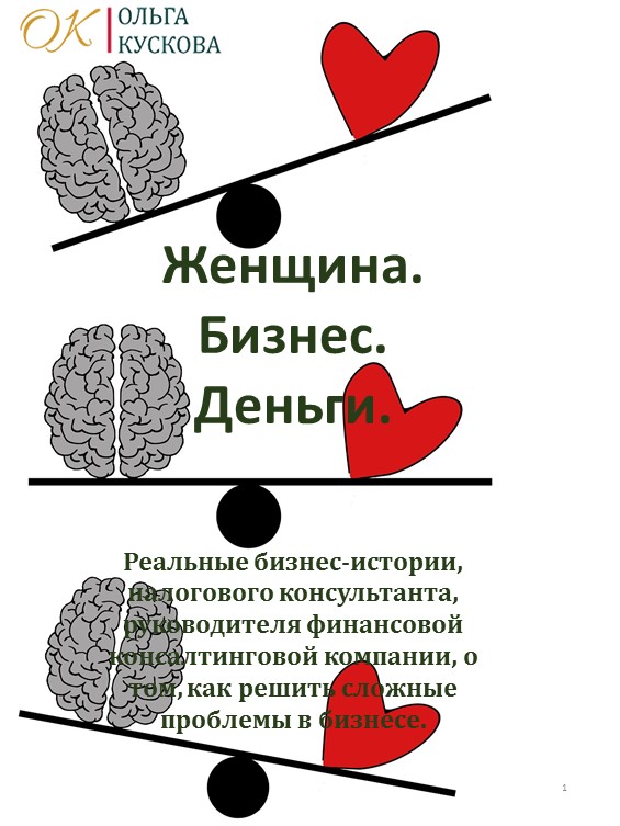 Книга Женщина, бизнес, деньги